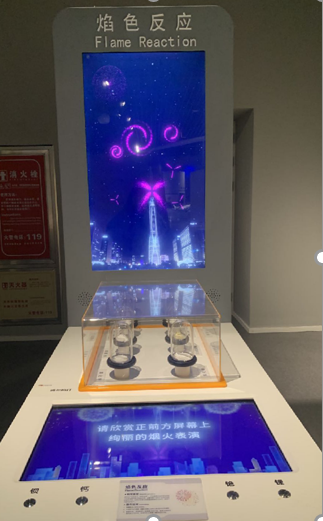 焰色反應